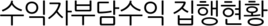 수익자부담수익 집행현황
