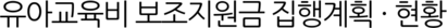 유아교육비 보조지원금 집행계획 · 현황
